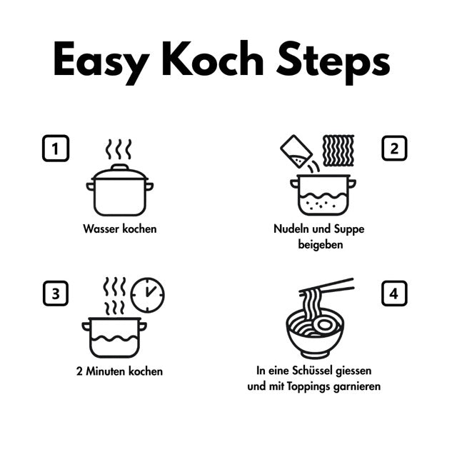 Kochanleitung mit einfachen Schritten, welche die steps zur Zubereitung eines Ramenstar ramens zeigt.